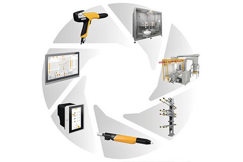 productcircle with some products of gema